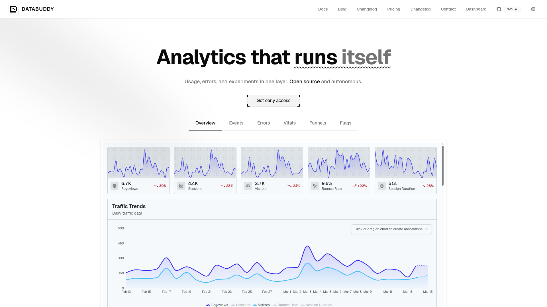 Databuddy screenshot
